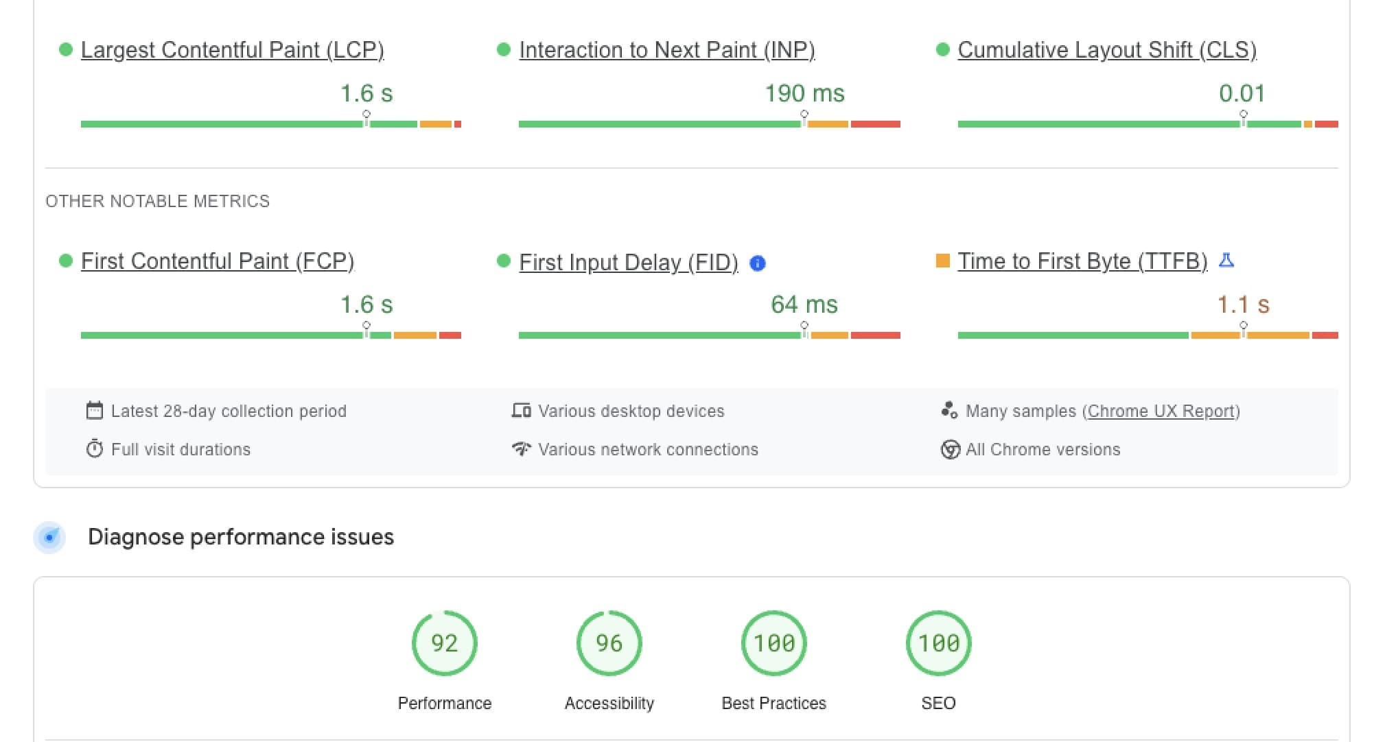 Pagespeed insights results