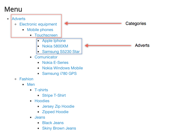 OSMap Integration for DJ-Classifieds I DJ-Extensions