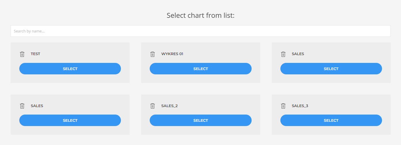 dj-charts select chart from list view