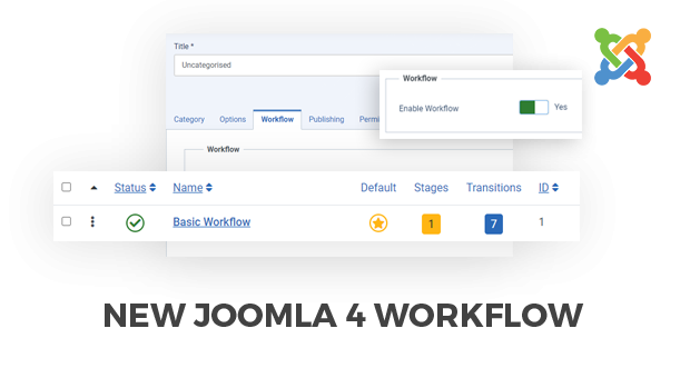 Joomla 4 Workflow explained