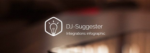 DJ-Suggester integrations Infographic