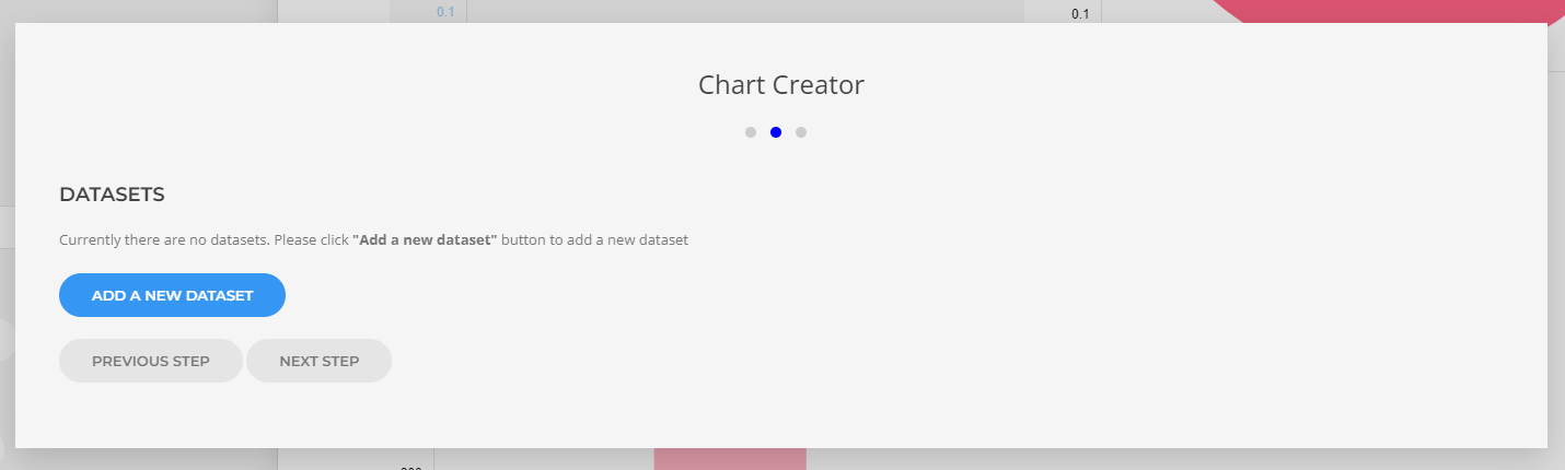 dj-charts chart creator datasets