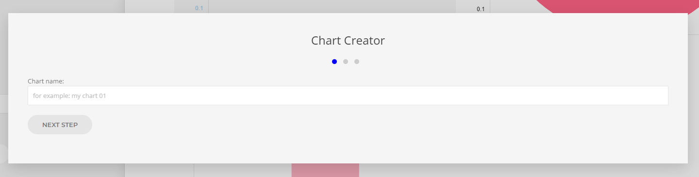 dj-charts chart creator